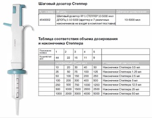 RP-1 ������� 10-5000 ��� �����-1-10-5000