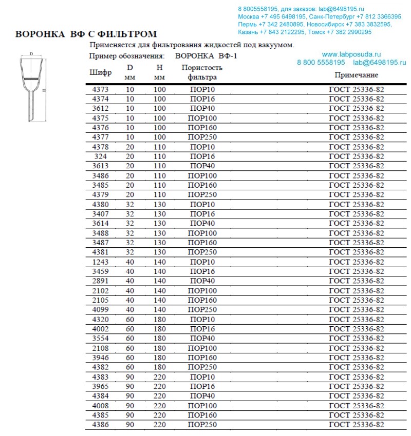 ������� ������������ � �������� �� -1 20x110 ���������� 40 ���� 25336-82